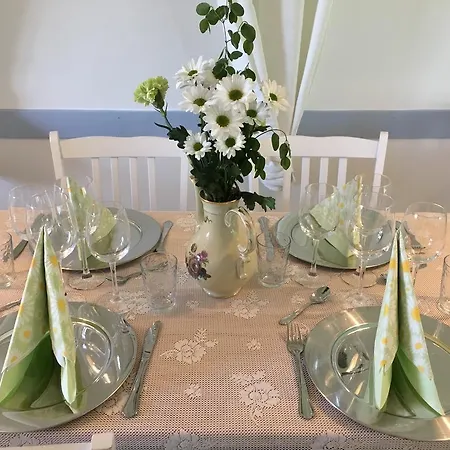 Vandrerhjem, I Kongens Baghave Hostel